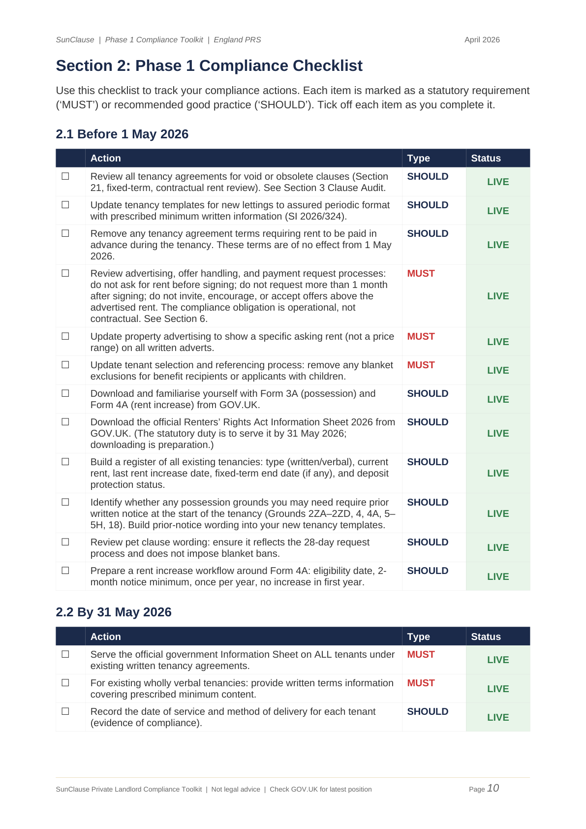 SunClause checklist example showing process workflow