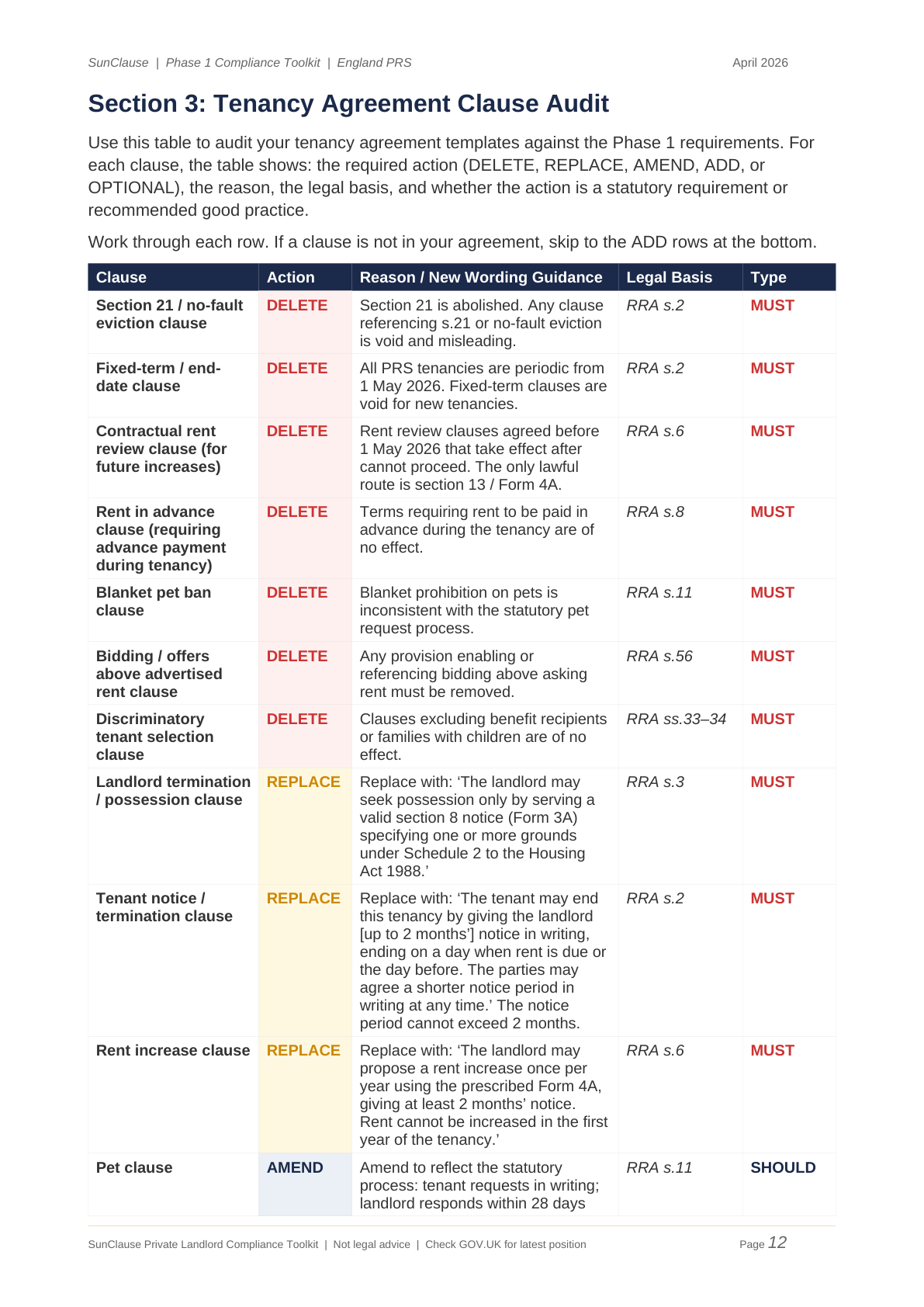 SunClause clause audit workbook with sample entries